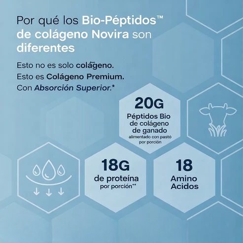 Colágeno en Polvo con Bio-Péptidos | Vivira®