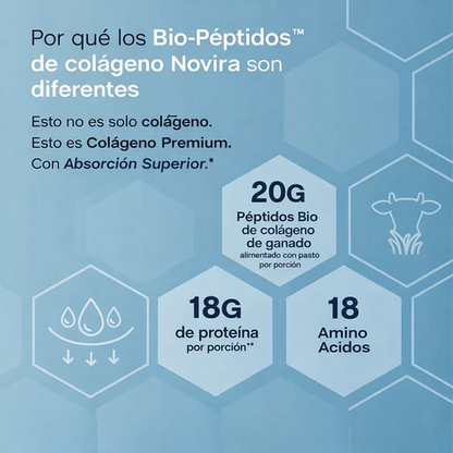 Colágeno en Polvo con Bio-Péptidos | Vivira®